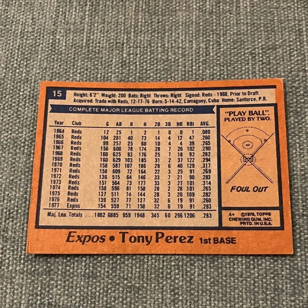 1978 Topps Montreal Expos Baseball Card Trading Card
